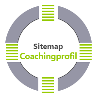 Sitemap Coachingprofil Psychologisches Coaching, psychologische Beratung + Therapie in Aschaffenburg