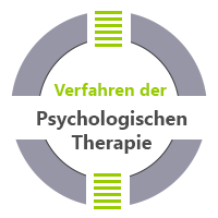Psychologische Therapie Verfahren